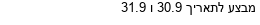 מבצעים כלליים