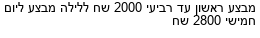 מבצעים כלליים